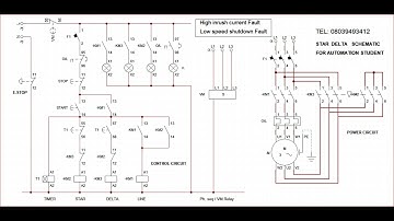 Star Delta Fault & remedy