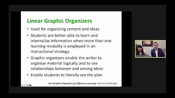 [ELL] Writing Strategies to Support ALL Blended Learners and Virtual Learners
