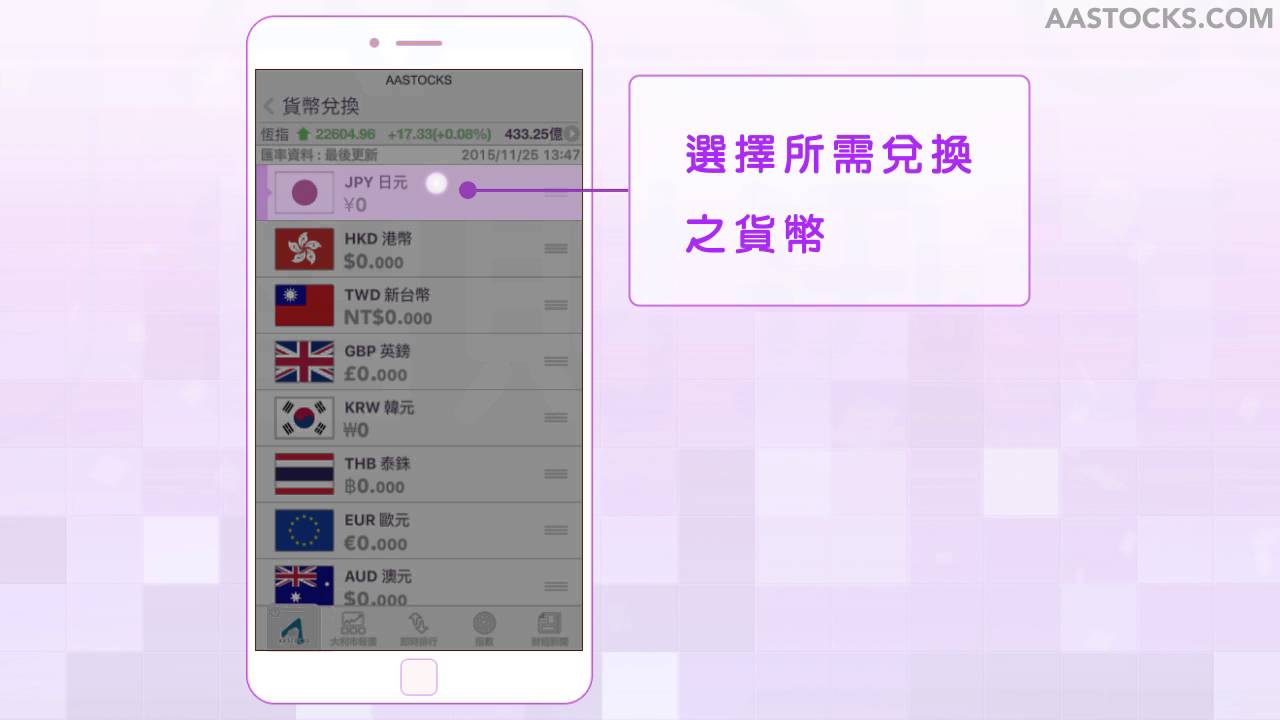 AASTOCKS - 貨幣兌換 / Forex Converter