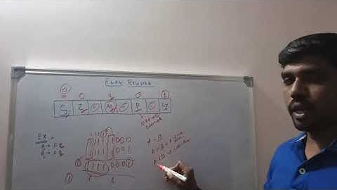 What is Flag Register in 8085?  Explanation about types of Flag Register? || S Vijay Murugan