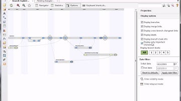 Plastic SCM 4.0 Distributed Branch Explorer preview