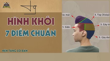 Hình Khối Trong Cắt Tóc Nam TƯỜNG BARBER