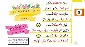 احفظ سورة الرحمن بالخرائط الذهنية بالتكرار ومع التدبر (3)