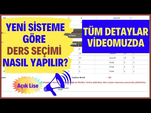 Video: Dersler Nasıl Planlanır