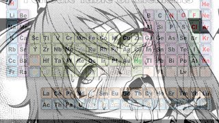 PERIODIC TABLE OF ELEMENTS TIER LIST - The Yapper Show #5
