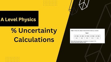 Percentage Uncertainty Calculation Exam Questions- A Level Physics