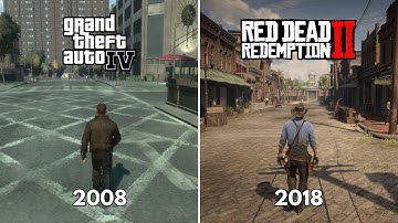 GTA 4 vs RDR 2 – Ultimate Realism & Physics Comparison