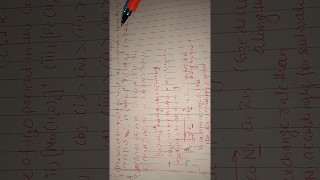 Rate of Exchange of Water in Co Ordination complexes