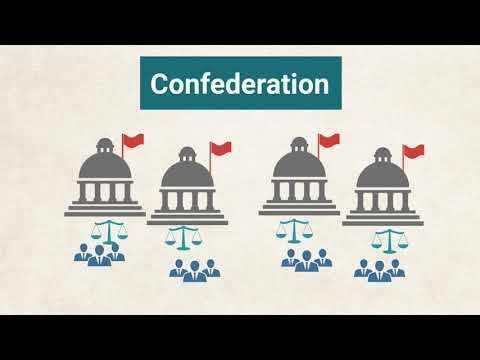 Video: Waar is de macht geconcentreerd in een confederaal regeringssysteem?