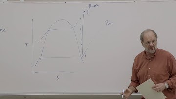 Thermodynamics: Non-ideal vapor-compression cycle, absorption refrigeration cycle (38 of 51)