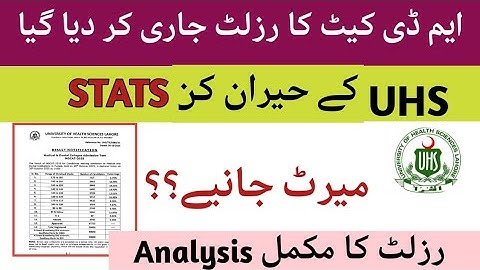 Mdcat 2025 result announced|Uhs Stats 2025 Mdcat latest news today 