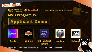 Road to MVB Program IV #blockchain #crypto #Binance #MVB #NFT #DeFi