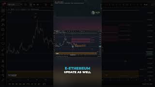 XRP (Ripple) Price Update – Key Levels Before the Next Breakout Attempt
