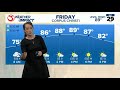 90s are back, but some rain next week may drop the temperatures a few degrees