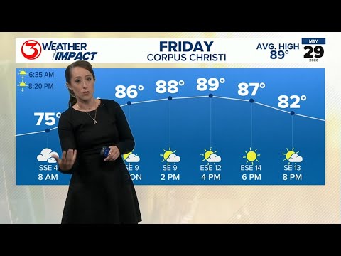 Kiii News