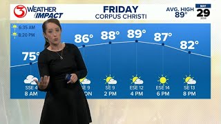 90s are back, but some rain next week may drop the temperatures a few degrees