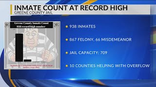 Greene County Jail at a record high of inmates