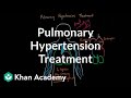 Pulmonary Hypertension Treatment Quiz