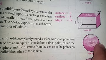 Class6 Unit 12 Three dimensional solids