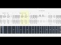 なきごと 「メトロポリタン」 リズムギター TAB譜(耳コピ)