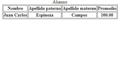 Formulario php y html- Mostrar registros de una tabla de PostgreSQL, en una tabla html desde php.