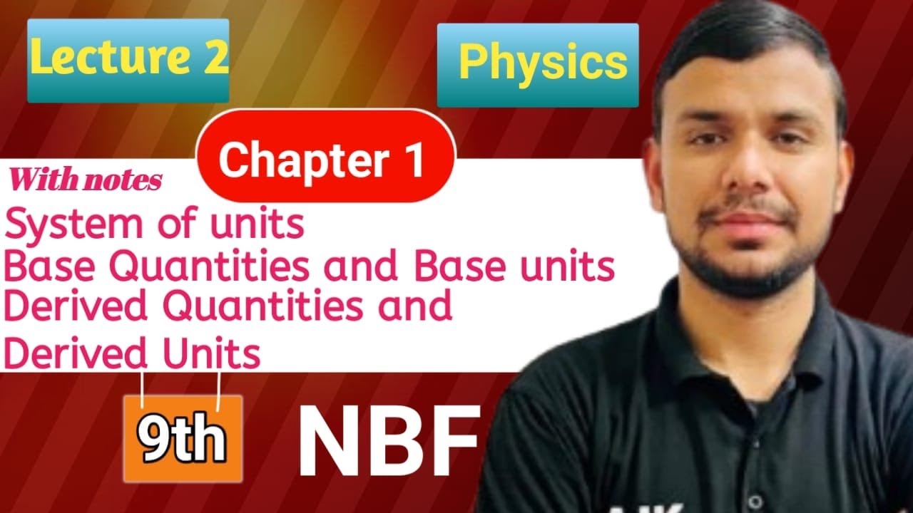 “System of Units, Base & Derived Quantities Explained | Federal Board Physics | AJK Foundation”