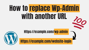 Change Wp-Admin URL to Custom URL in WordPress Website | Protect your Website