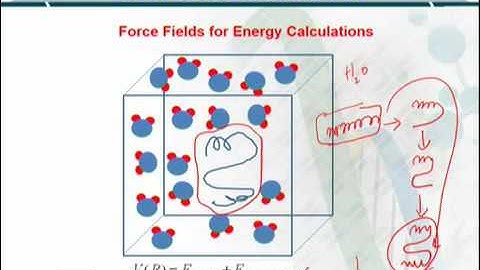 Topic 237 (BIF401 - Bioinformatics I)