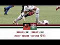 AO VIVO - FLAMENGO X FLUMINENSE | COPA RIO SUB-15 E SUB-17