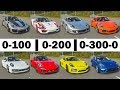 FH4 Acceleration Battle | 918 Spyder, Carrera GT, GT2 RS, GT3 RS, Cayman GT4, Turbo S & More!!!