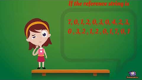 FIFO Page Replacement Algorithm