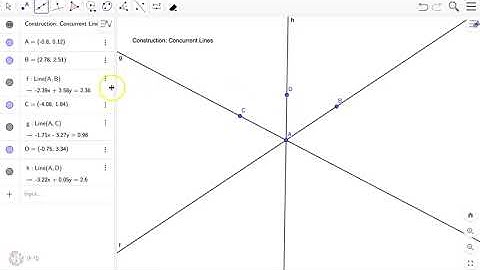 Geogebra: Concurrent Lines