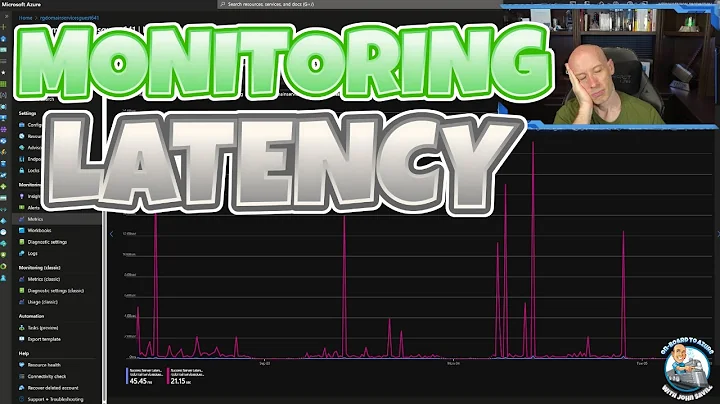 Latency Monitoring Metrics