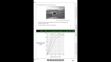 EDEXCEL biology b 8bi0 02 paper 2 core physiology and ecology june 2025 #edexcel #exam #biology