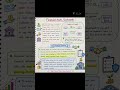 Indian Financial System|Financial Assets/Instruments|Financial Services|AP SET|UGC NET Commerce
