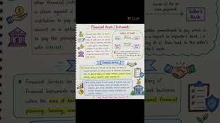 Indian Financial System|Financial Assets/Instruments|Financial Services|AP SET|UGC NET Commerce