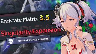 Is 3.5 Edgestate Matrix Peak?