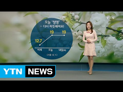 [날씨] 오늘 '청명'...맑고 따뜻한 봄, 큰 일교차  / YTN