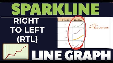LINE GRAPH right to left or left to right in SPARKLINE Google Sheets with RTL attribute example