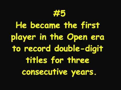 5 Things You Didn't Know About ROGER FEDERER