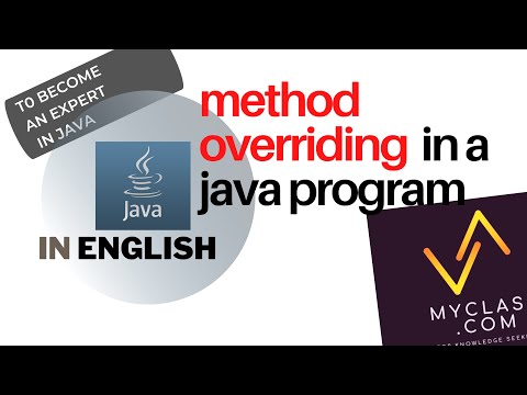 Method Overriding java program explained in English