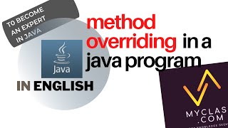 Method Overriding java program explained in English