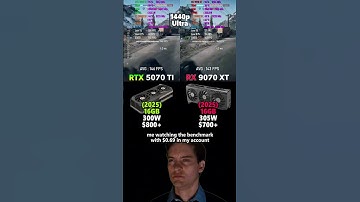 RX 9070 XT vs RTX 5070 Ti - 1080p & 1440p Test in Battlefield 6