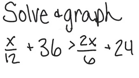 Linear Inequality: Solve and graph x/12 + 36 ＞ 2x/6 + 24