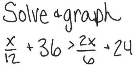 Linear Inequality: Solve and graph x/12 + 36 ＞ 2x/6 + 24