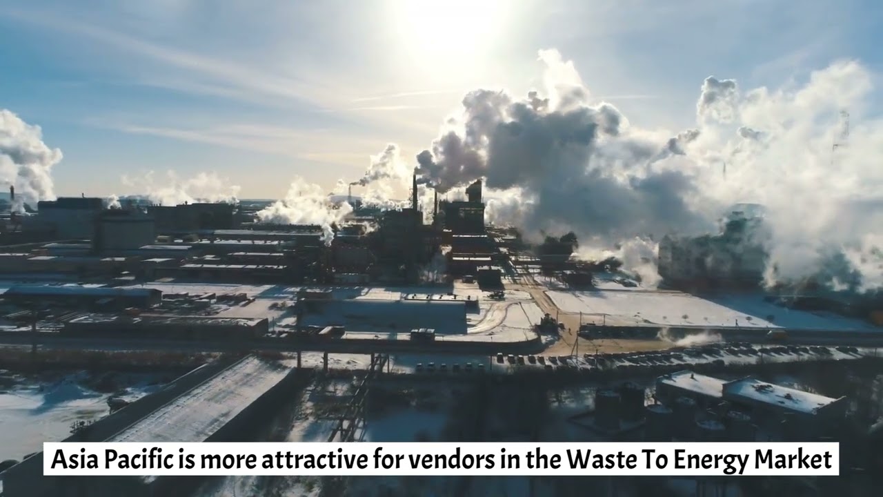 Waste to Energy Market | Global Industry Report, 2031