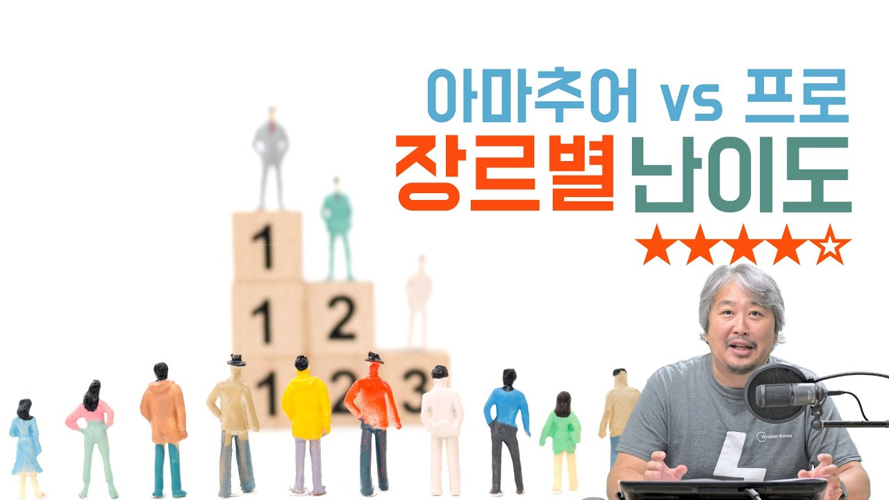 아마추어와 프로가 완전히 다르게 느끼는 사진 장르들