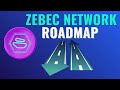 Zebec Network Bullish Roadmap: ZBCN