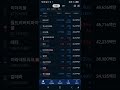 리? 리플 700원인줄..XRP