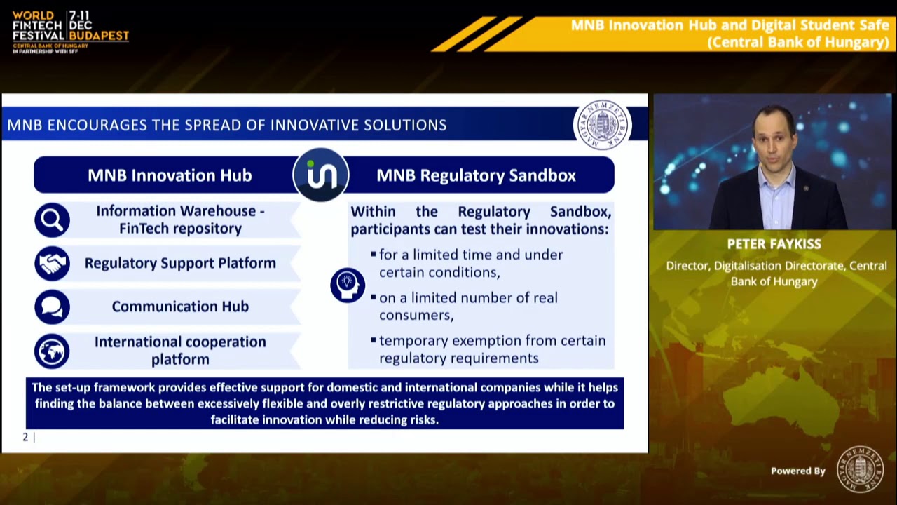 MNB Digital Hub and Digital Student Safe (Central Bank of Hungary)